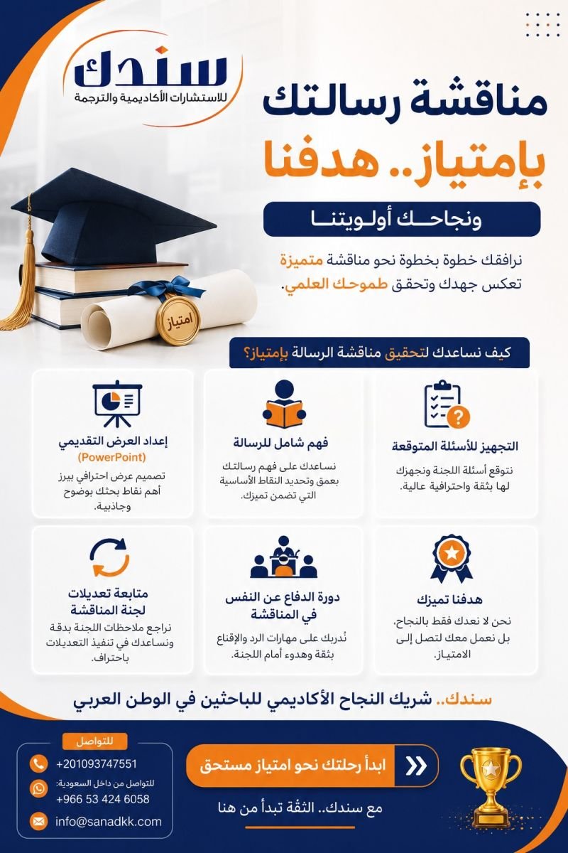 مناقشة رسالتك بإمتياز معانا